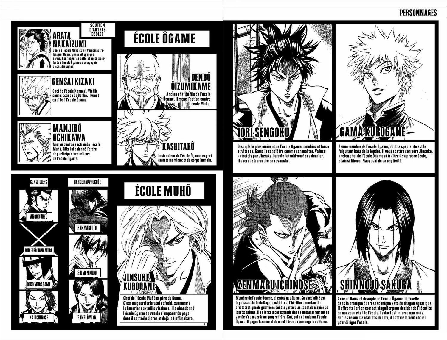 Read Gamaran FR Manga Online