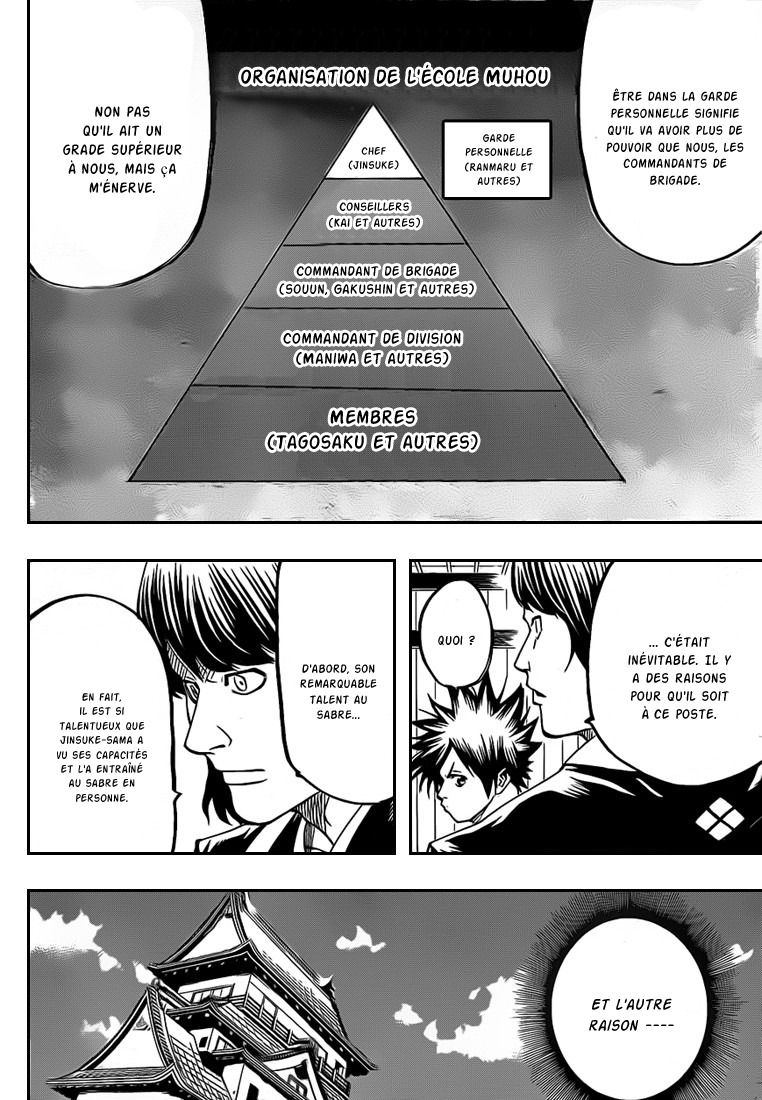 Read Gamaran FR Manga Online