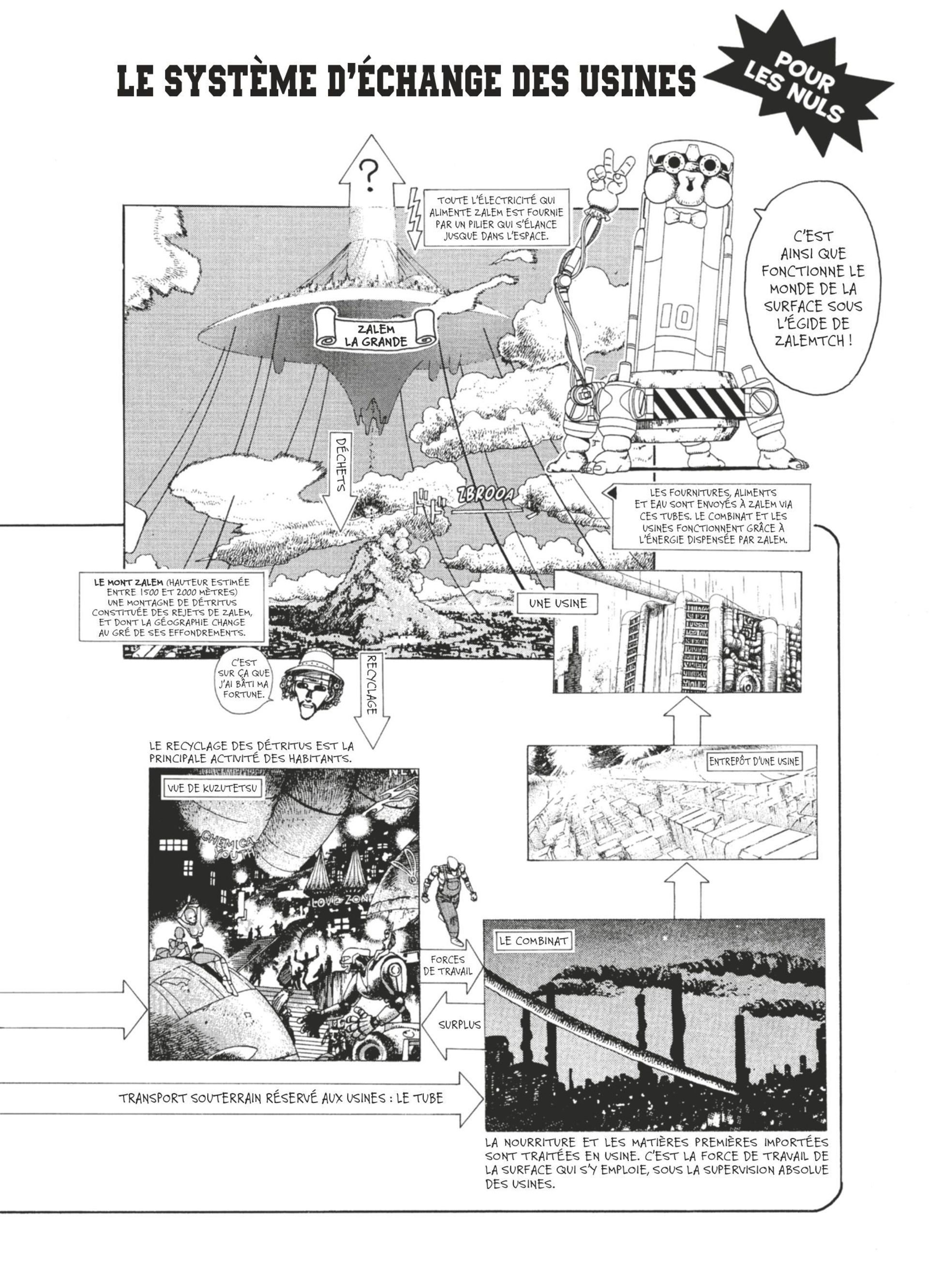 Read Gunnm FR Manga Online
