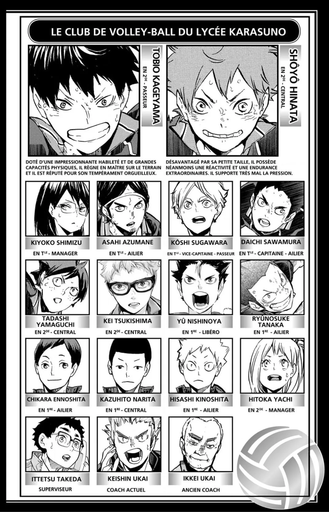 Read Haikyuu FR Manga Online
