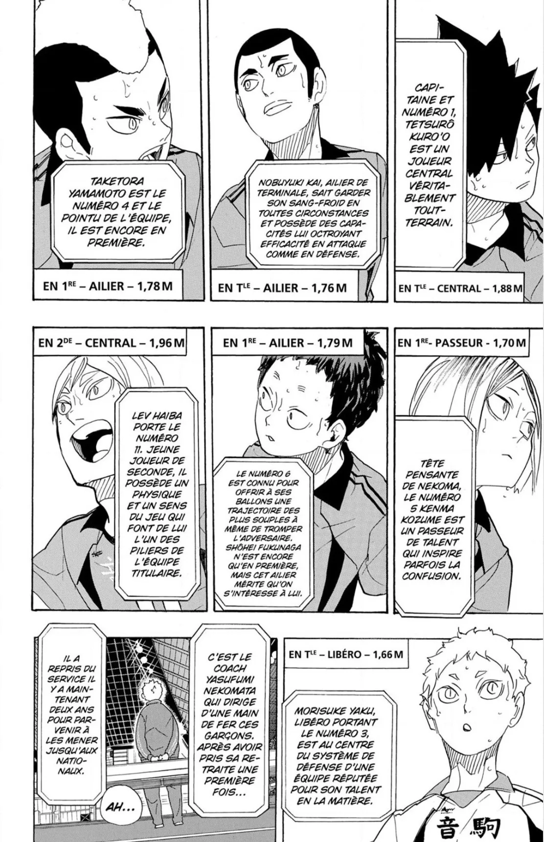 Read Haikyuu FR Manga Online