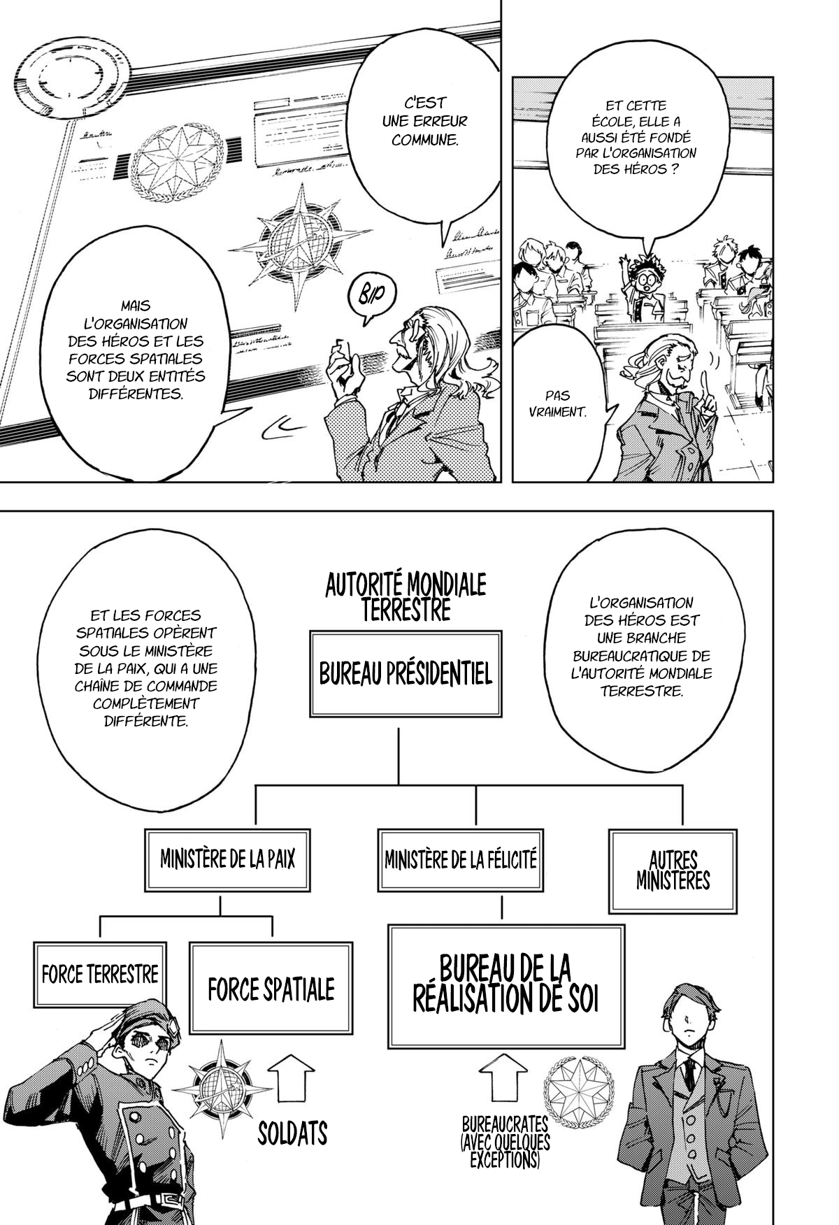 Read Hero Organization FR Manga Online
