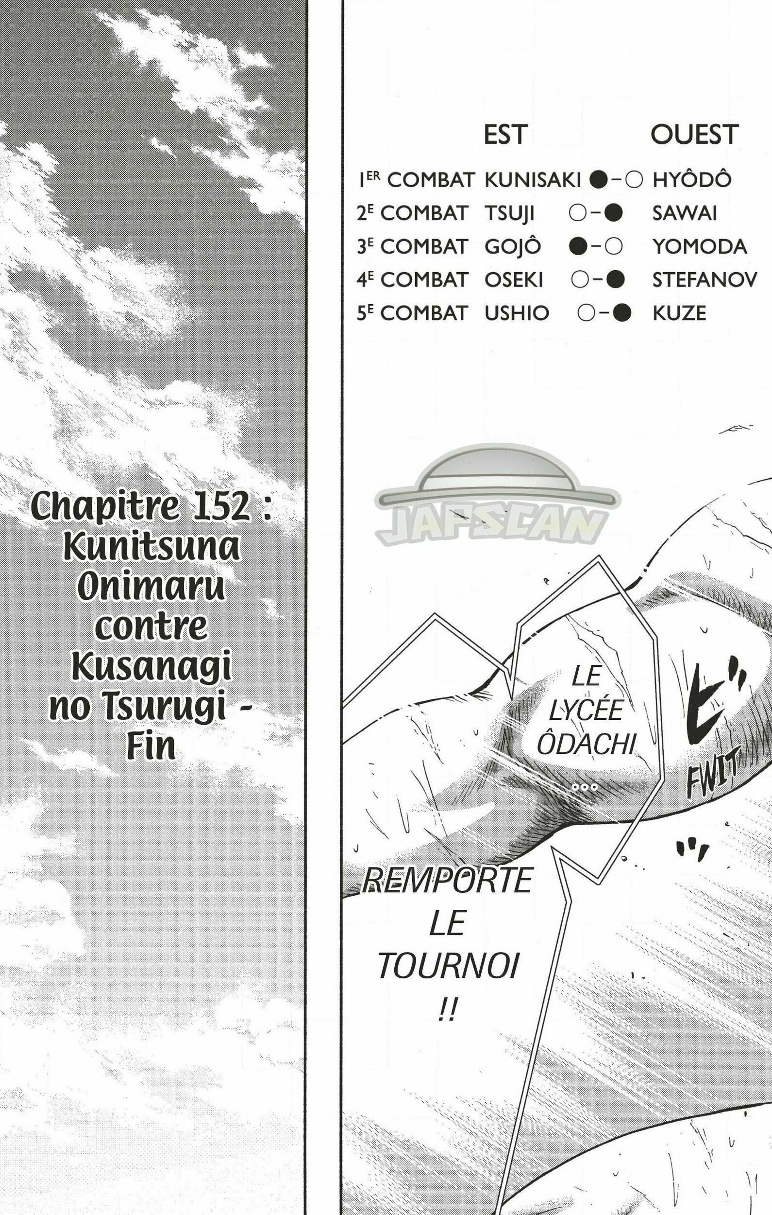 Read Hinomaru Zumou FR Manga Online