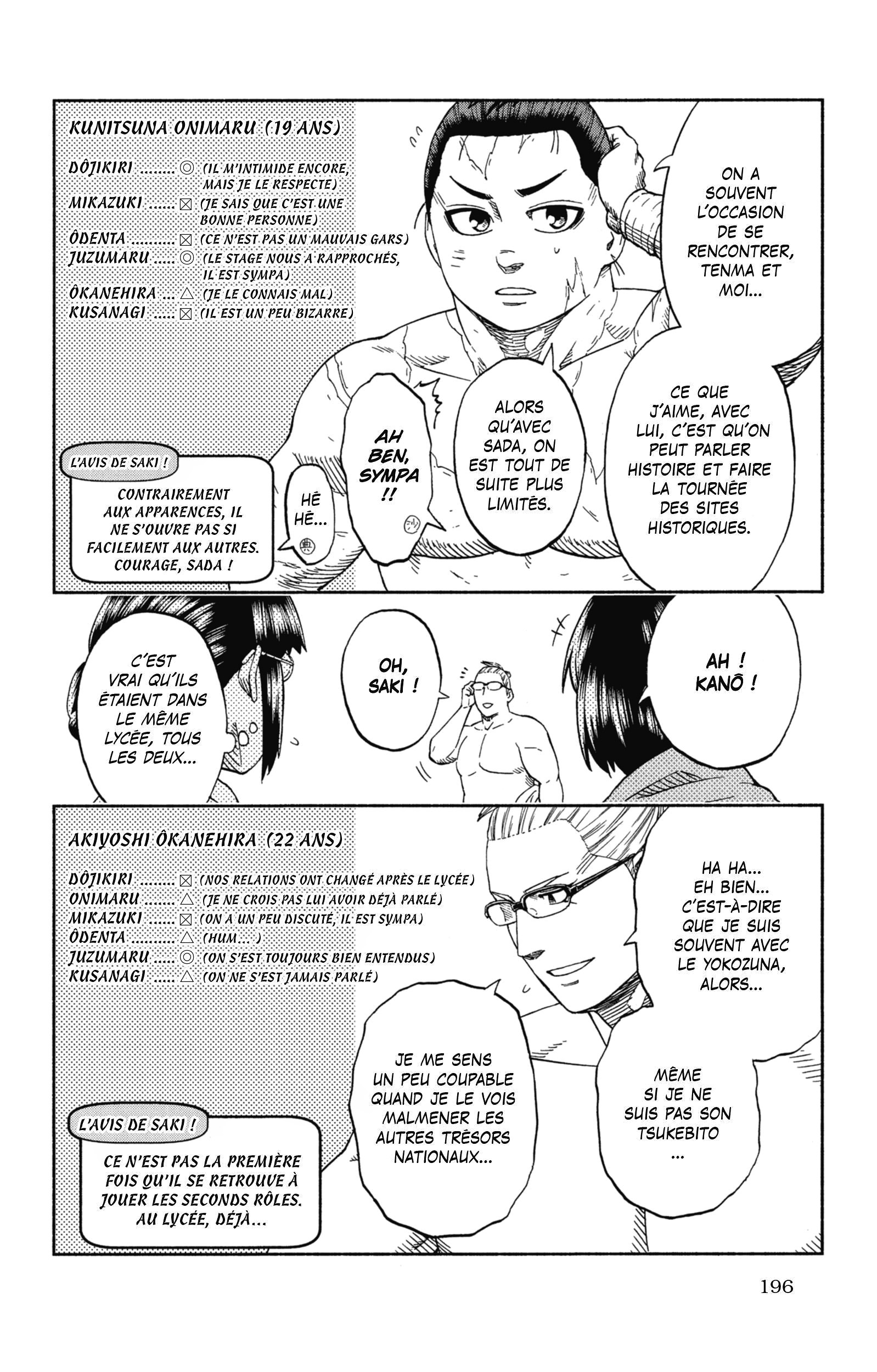 Read Hinomaru Zumou FR Manga Online