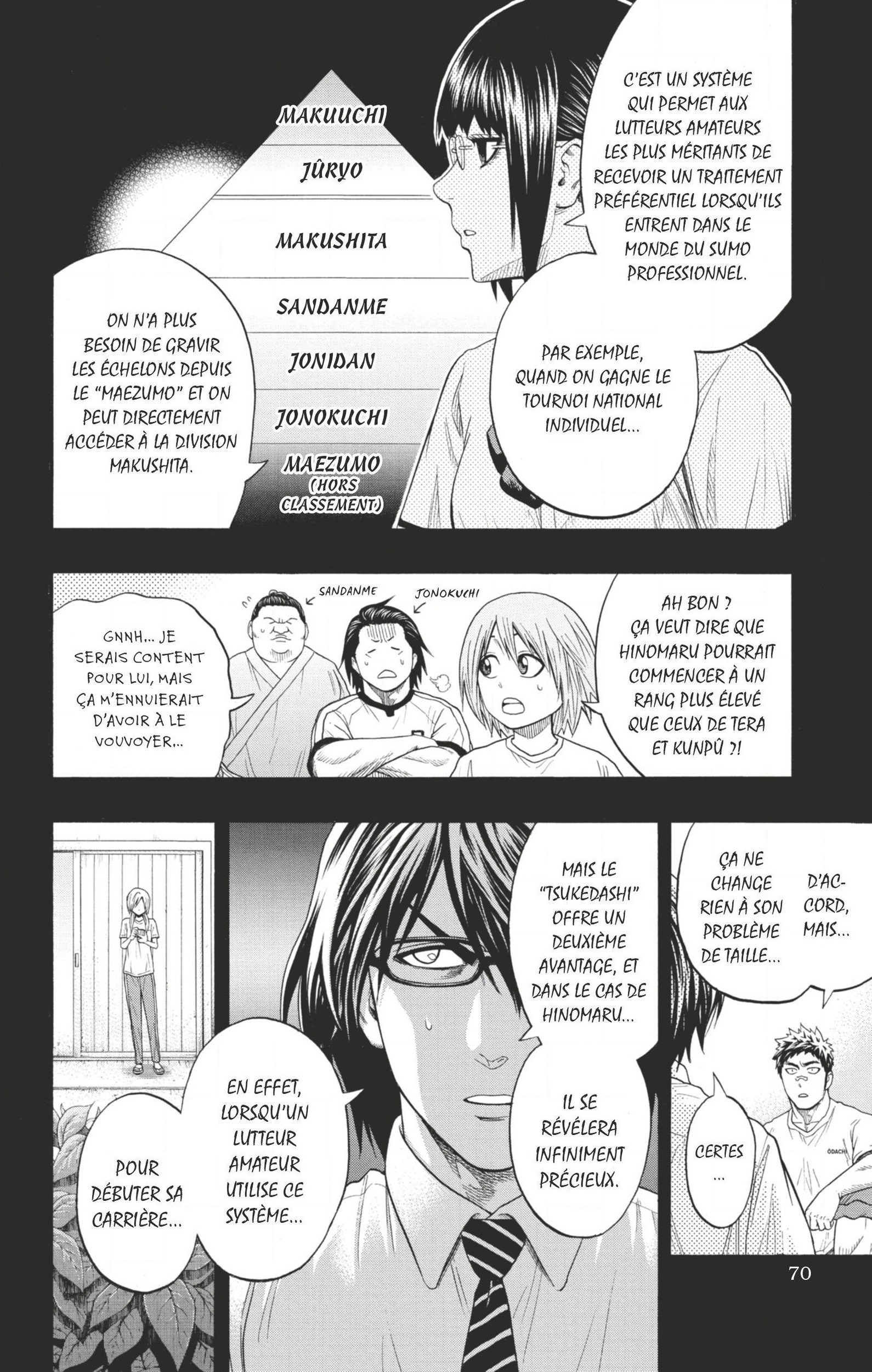 Read Hinomaru Zumou FR Manga Online