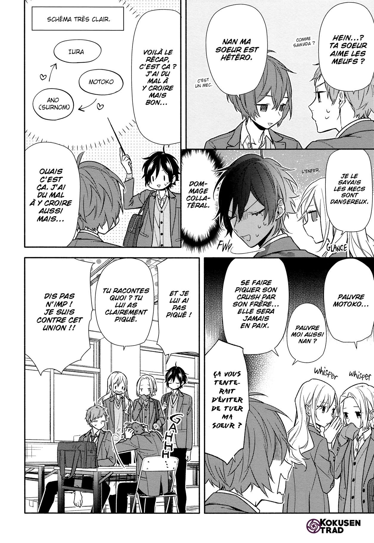 Read Horimiya FR Manga Online