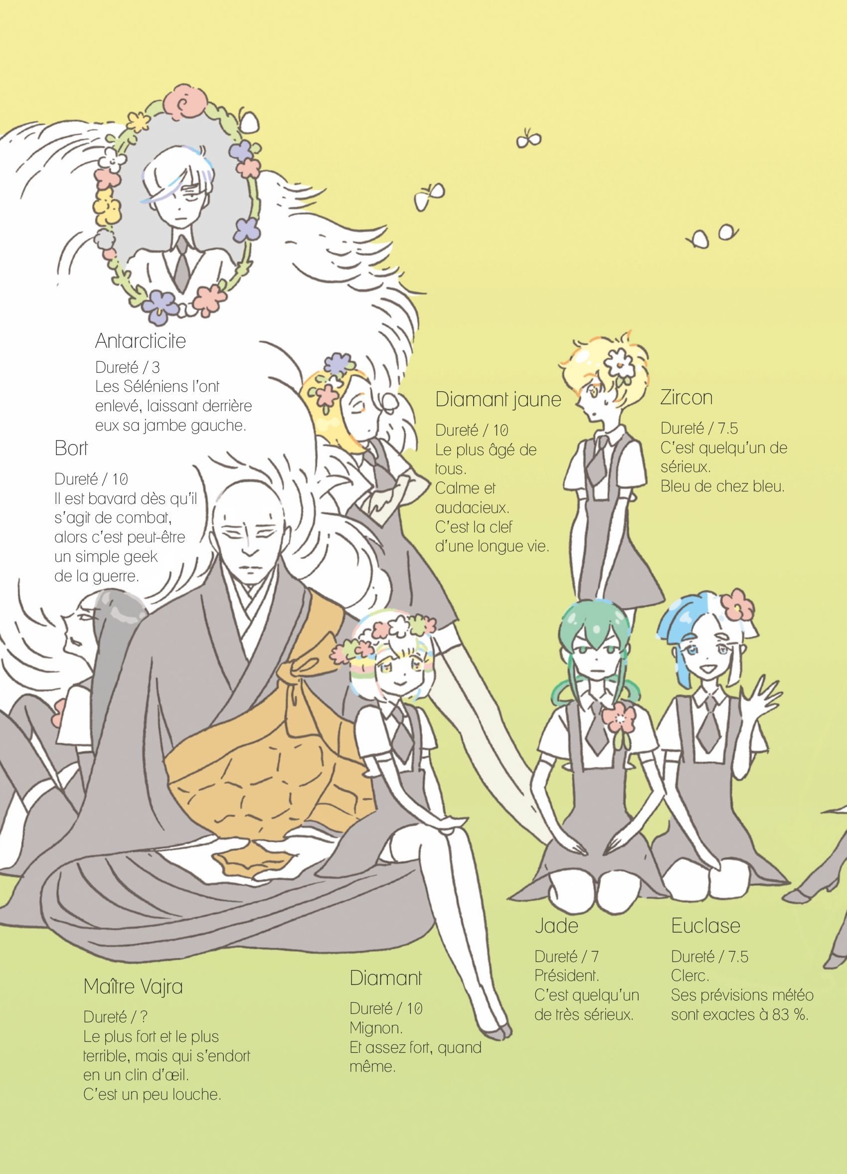 Read Houseki no Kuni FR Manga Online