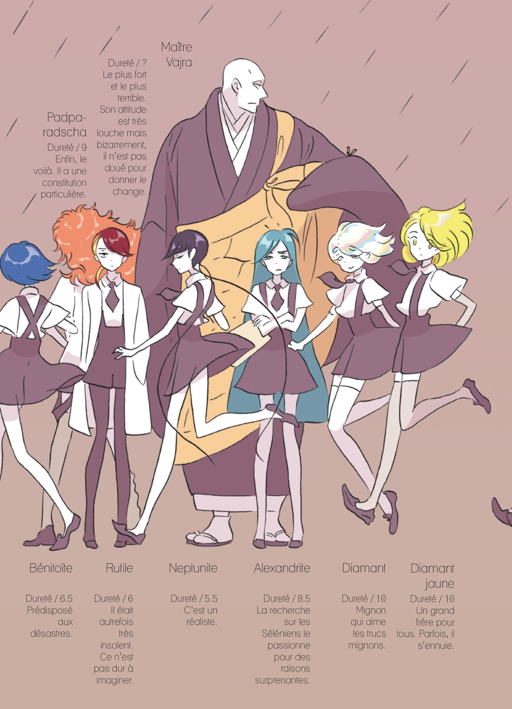 Read Houseki no Kuni FR Manga Online