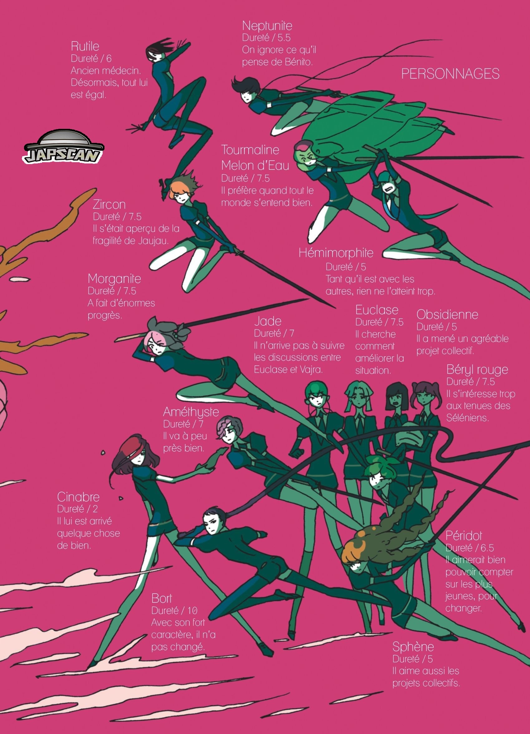 Read Houseki no Kuni FR Manga Online