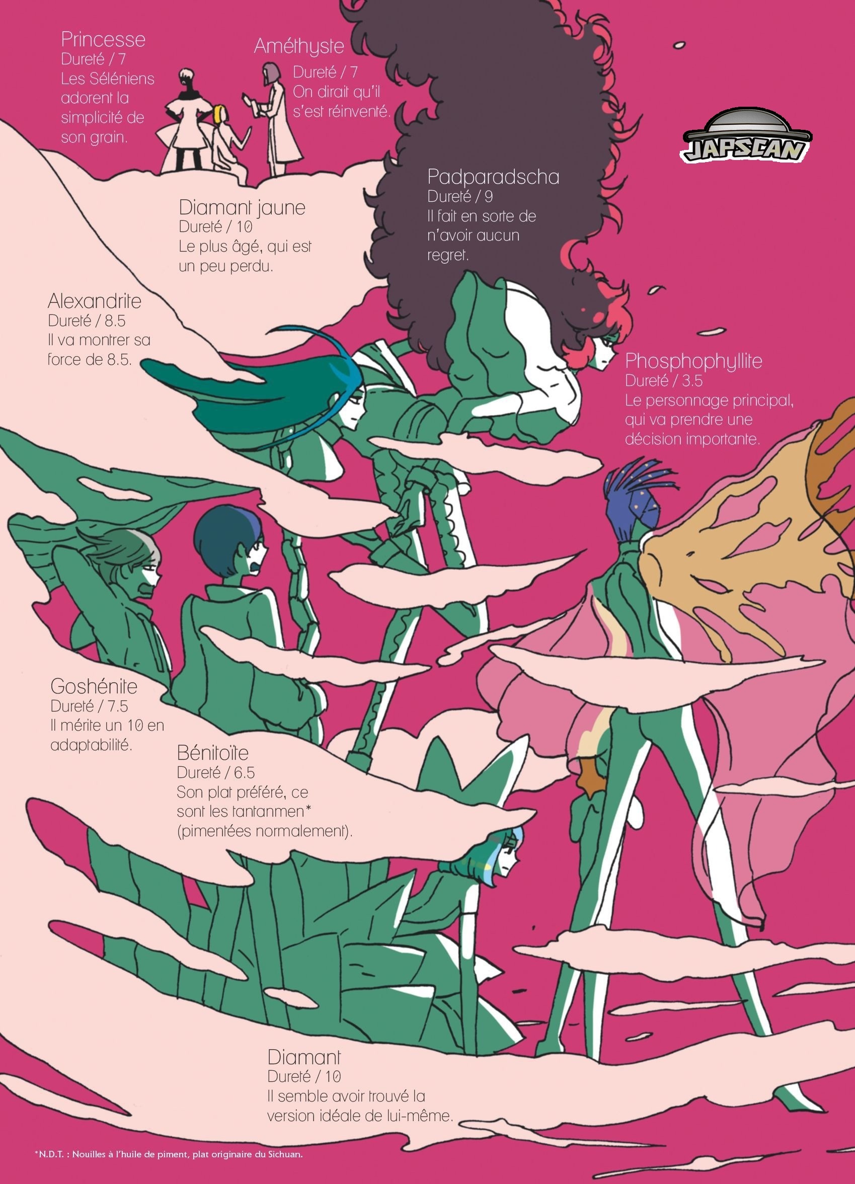 Read Houseki no Kuni FR Manga Online