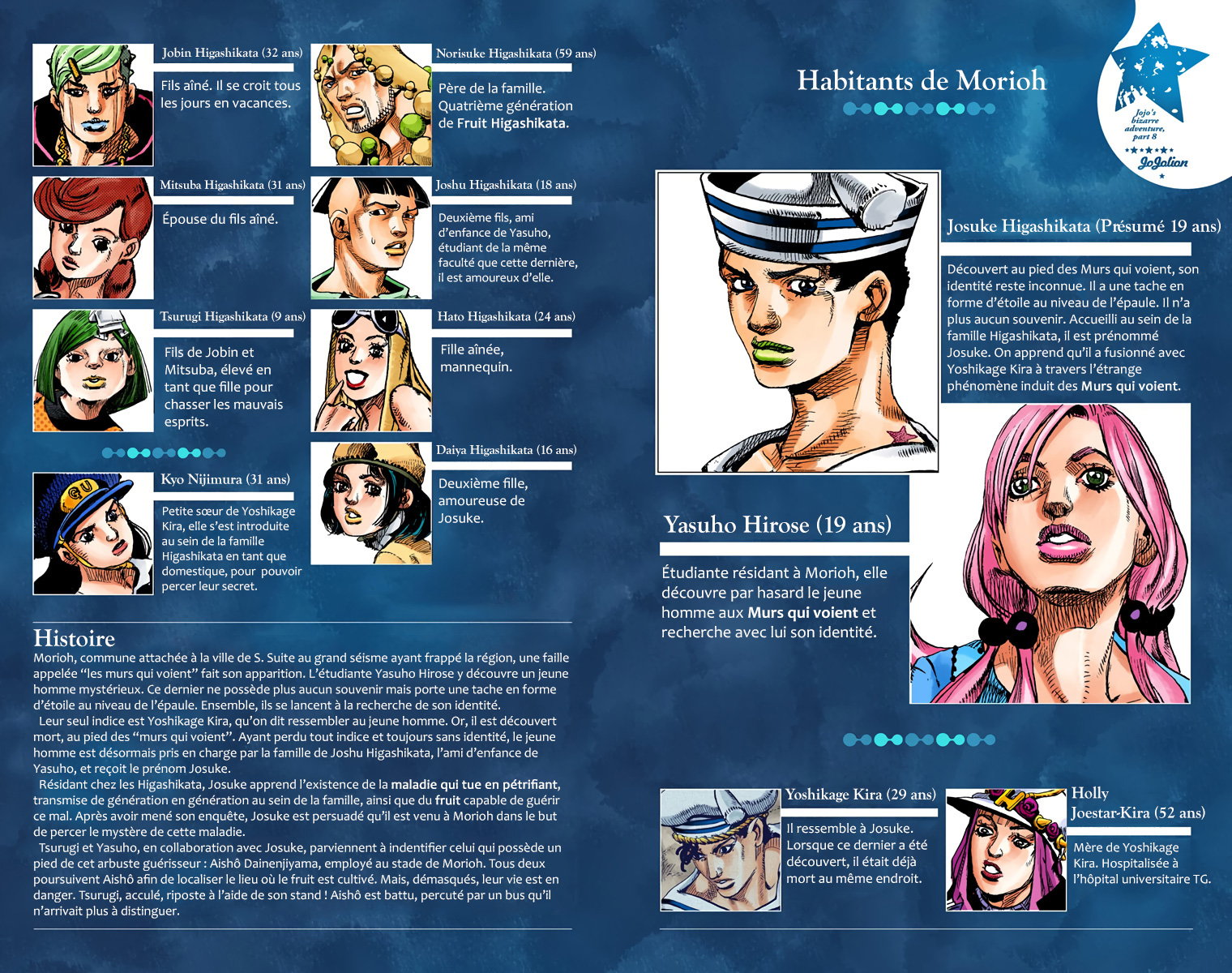 Read JoJolion _ JoJo's Bizarre Adventure Partie 8 (Couleurs) FR Manga Online