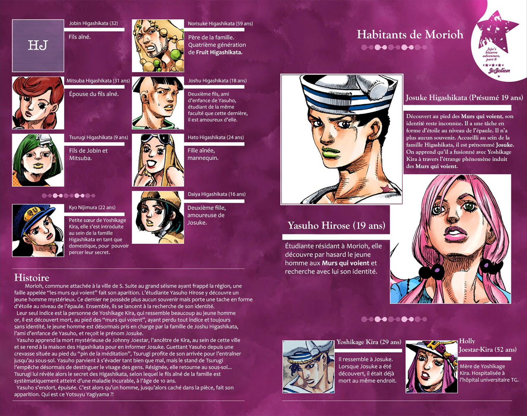 Read JoJolion _ JoJo's Bizarre Adventure Partie 8 (Couleurs) FR Manga Online