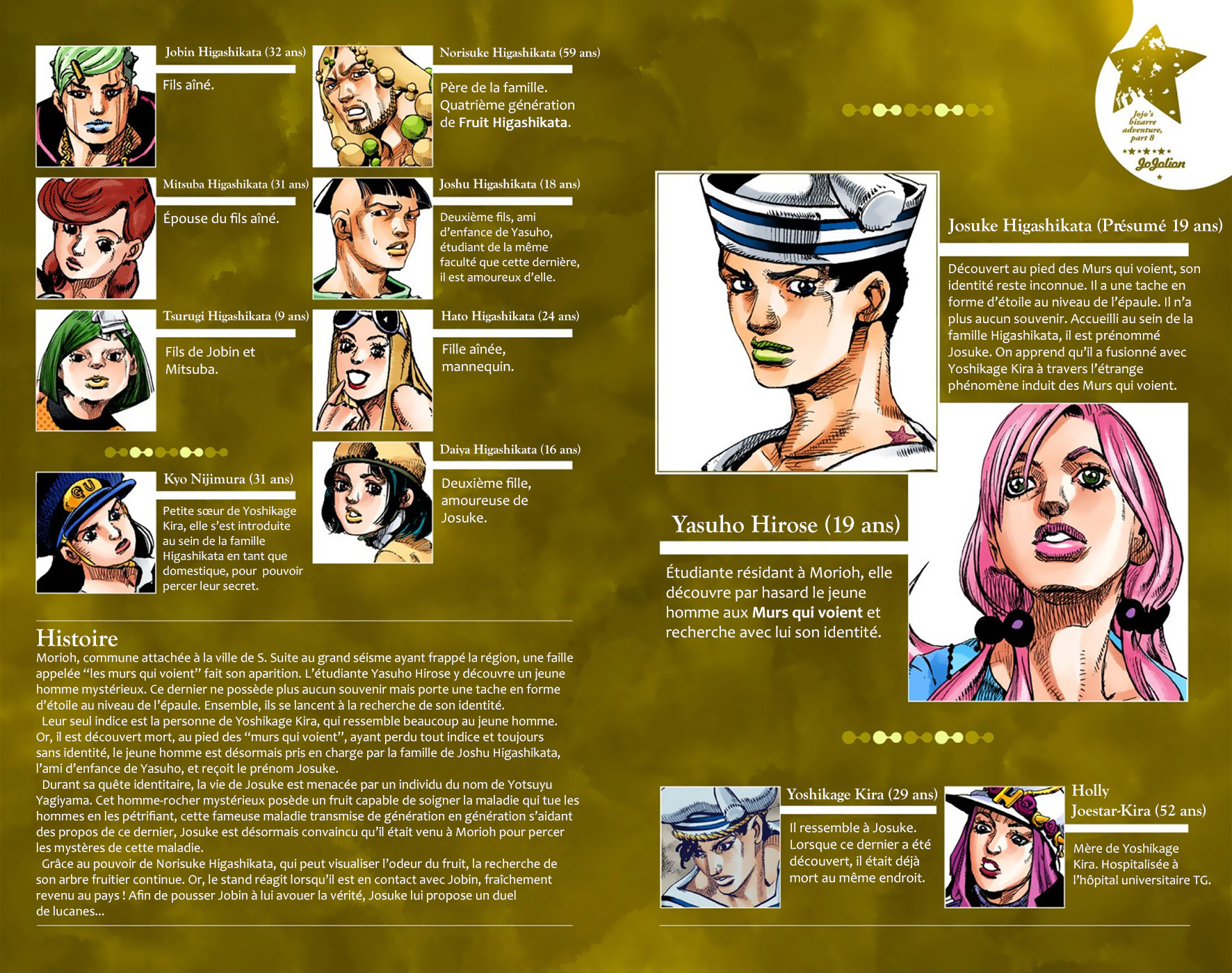 Read JoJolion _ JoJo's Bizarre Adventure Partie 8 (Couleurs) FR Manga Online