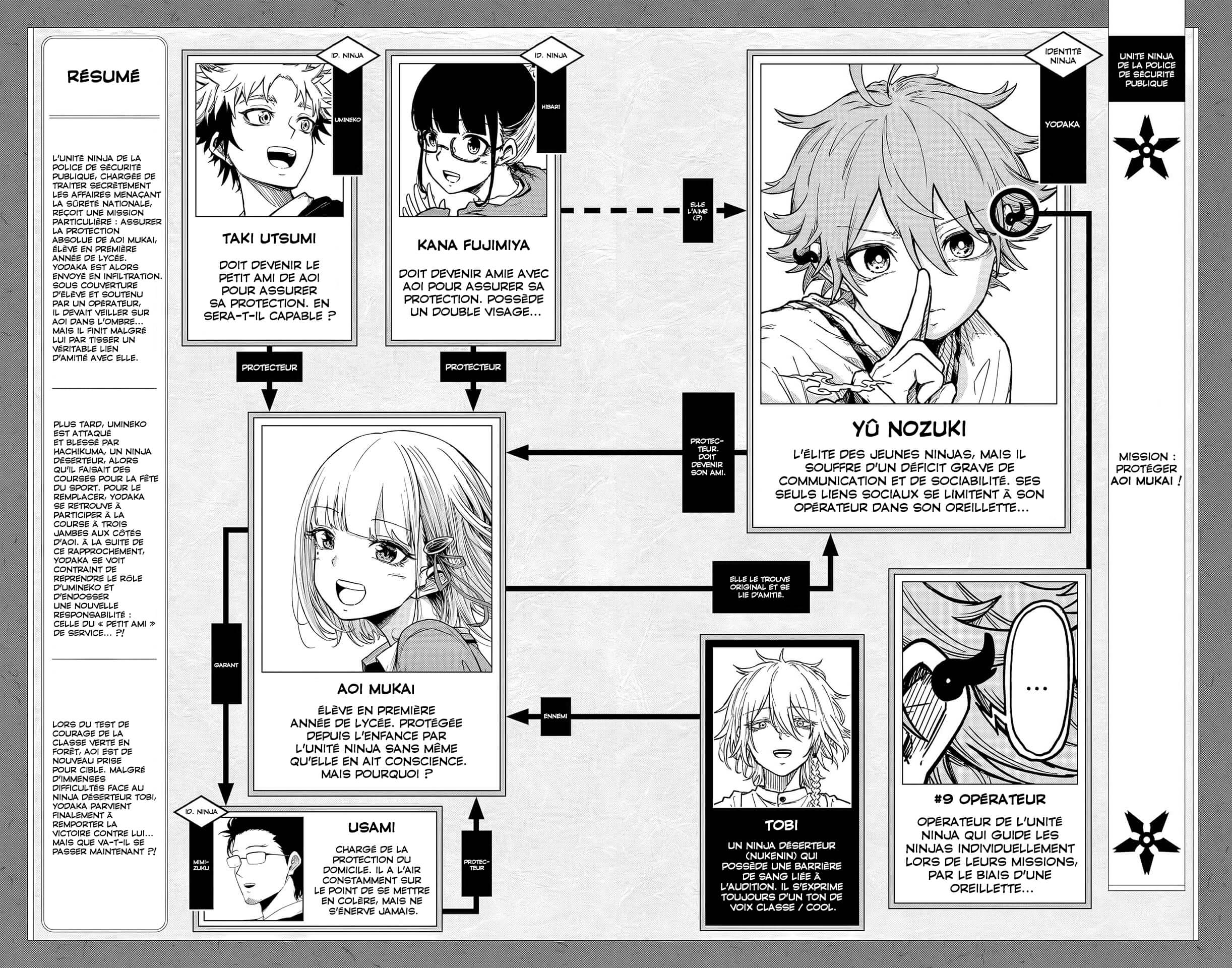 Read Shinobi Undercover FR Manga Online
