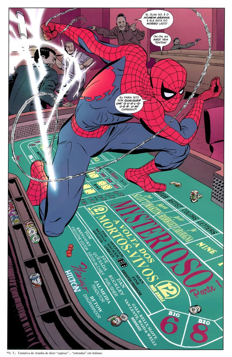 Read Amazing Spider Man (PT-BR) PT Manga Online