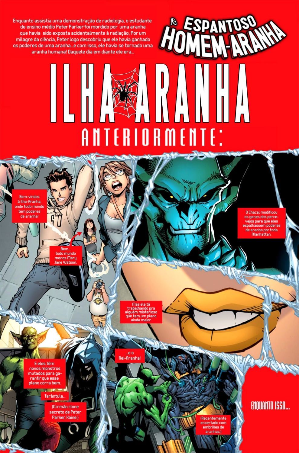 Read Amazing Spider Man (PT-BR) PT Manga Online