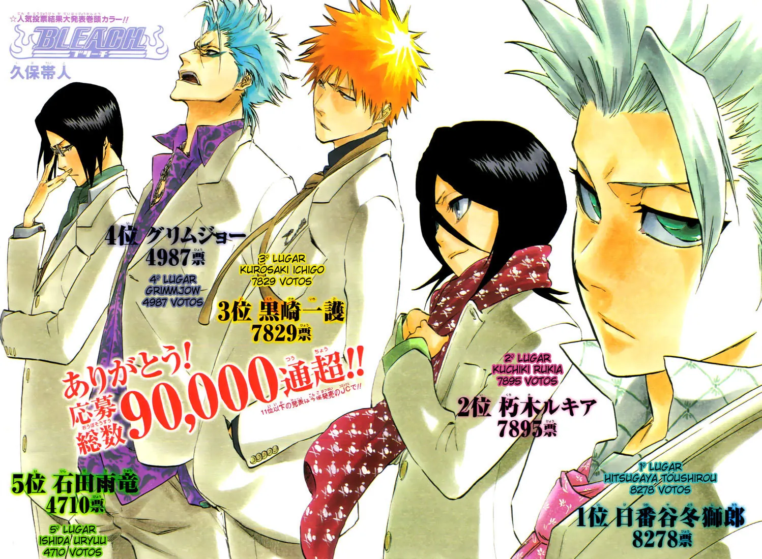 Read Bleach (PT-BR) PT Manga Online