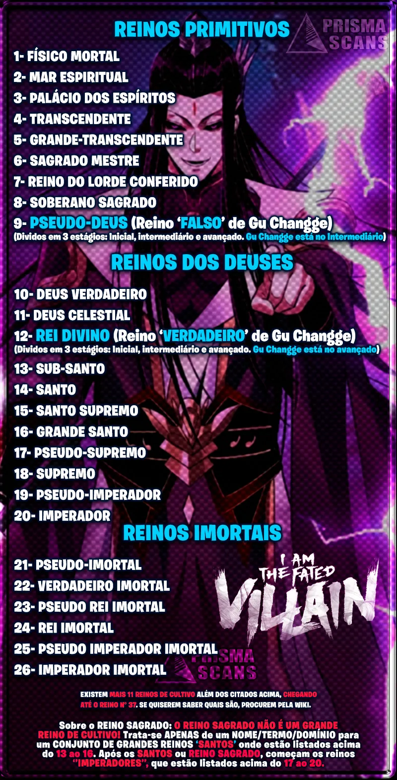 Read Eu Sou o Vilão Predestinado (PT-BR) PT Manga Online