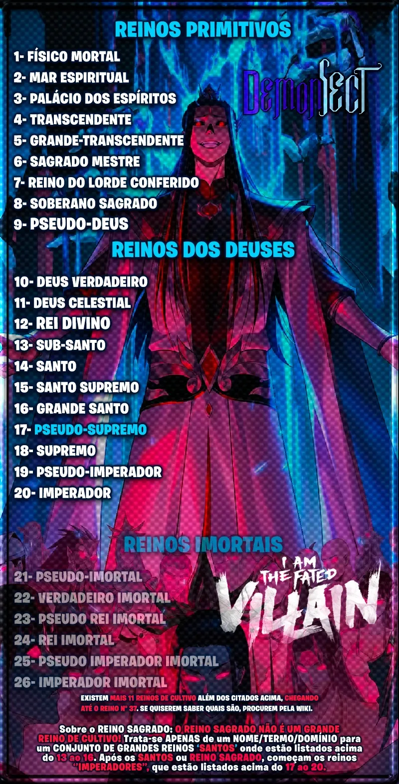 Read Eu Sou o Vilão Predestinado (PT-BR) PT Manga Online