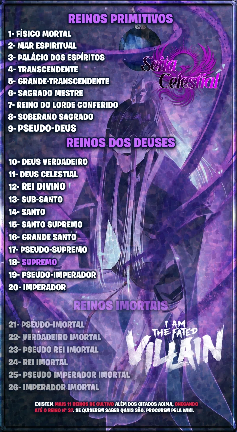Read Eu Sou o Vilão Predestinado (PT-BR) PT Manga Online