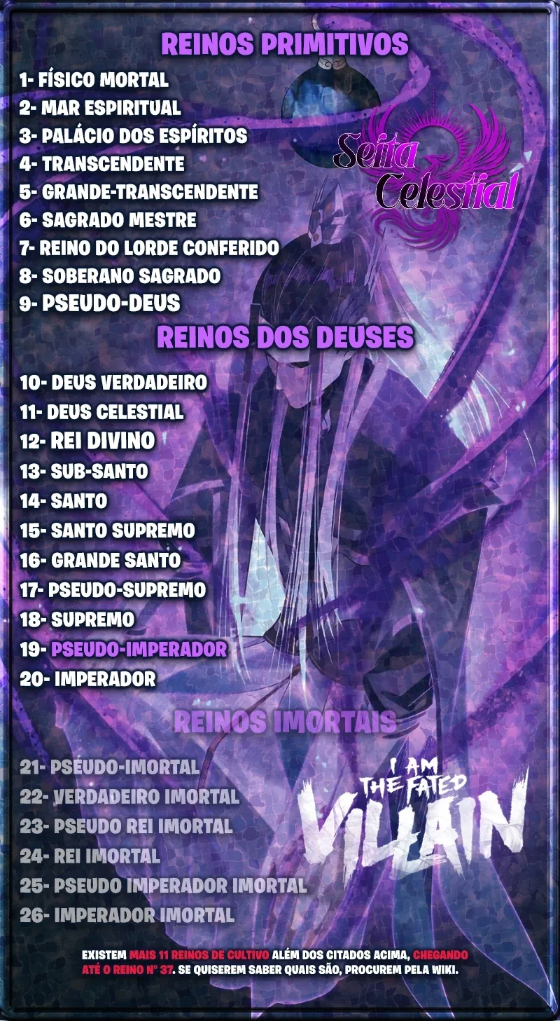 Read Eu Sou o Vilão Predestinado (PT-BR) PT Manga Online