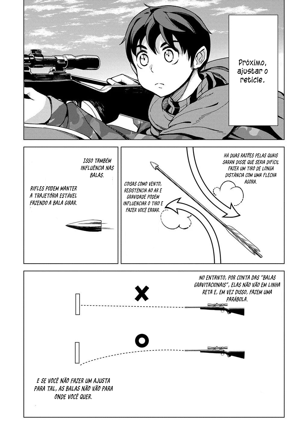 Read Hokkaido no Geneki Hunter ga Isekai ni Hourikoma Rete Mita Elf Yome to Meguru Isekai Shuryou Life (PT-BR) PT Manga Online