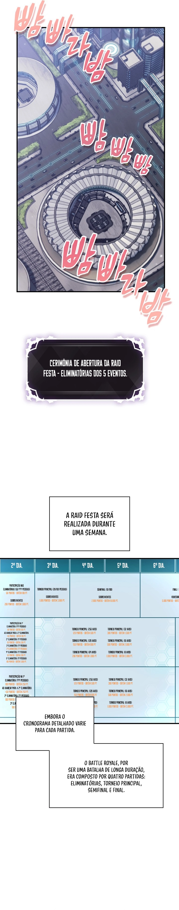 Read Me Escolhe, Gacha Ilimitado! PT Manga Online