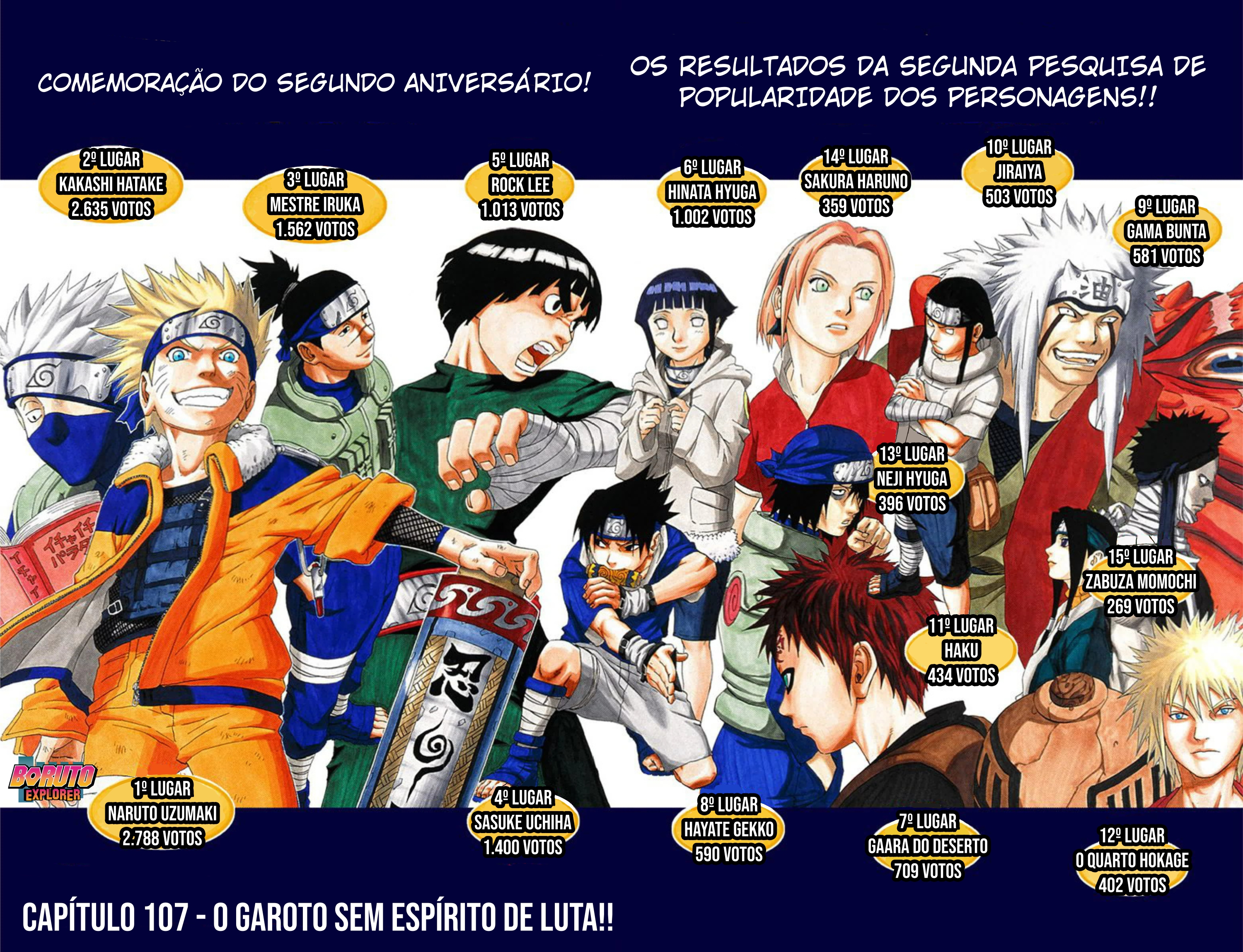 Read Naruto_ Versão Colorida Oficial (PT-BR) PT Manga Online