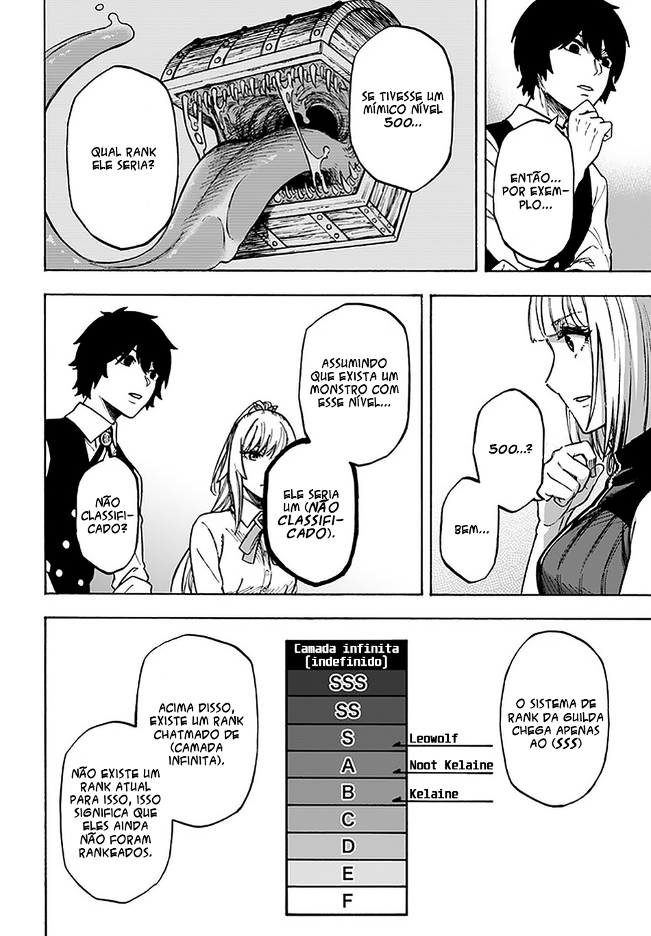 Read Nito no Taidana Isekai Shoukougun Saijaku Shoku (PT-BR) PT Manga Online