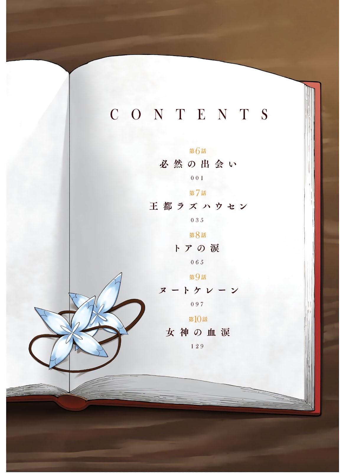 Read Nito no Taidana Isekai Shoukougun Saijaku Shoku (PT-BR) PT Manga Online