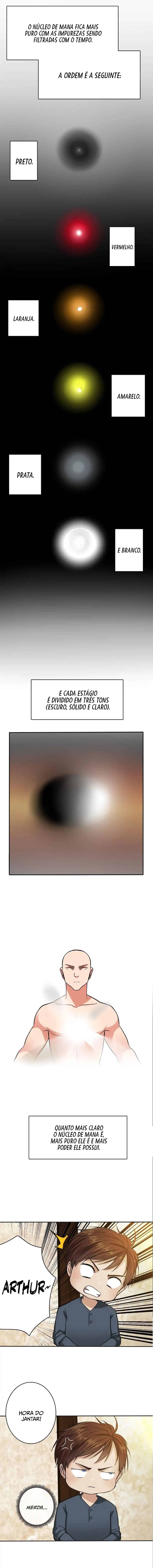 Read O Começo Depois do Fim (PT-BR) PT Manga Online