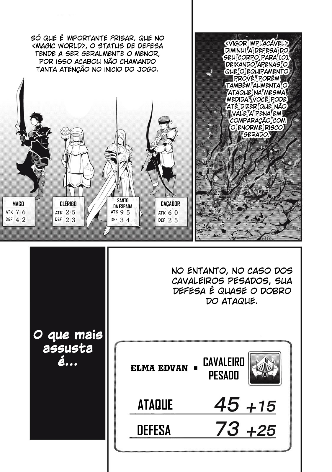Read O Exilado Cavaleiro Pesado Reencarnado é Incomparável com o Conhecimento do Jogo (PT-BR) PT Manga Online