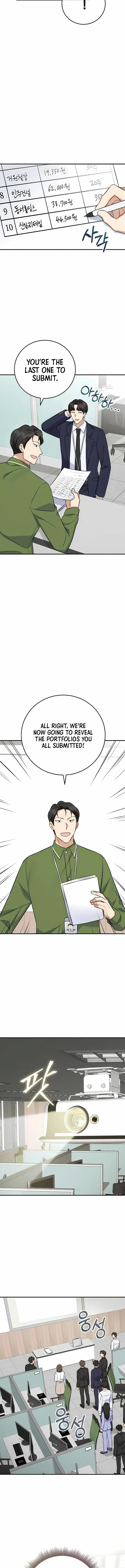 Read O Funcionário Júnior Excessivamente Competente PT Manga Online