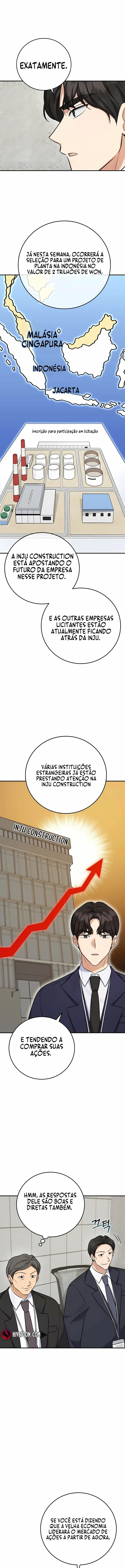Read O Funcionário Júnior Excessivamente Competente PT Manga Online