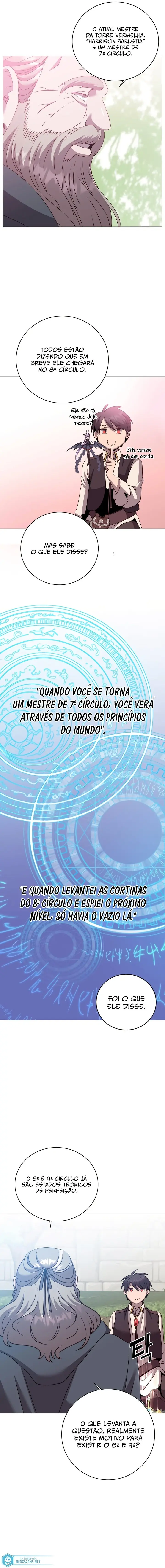 Read O Herói de Nível Máximo Retornou (PT-BR) PT Manga Online