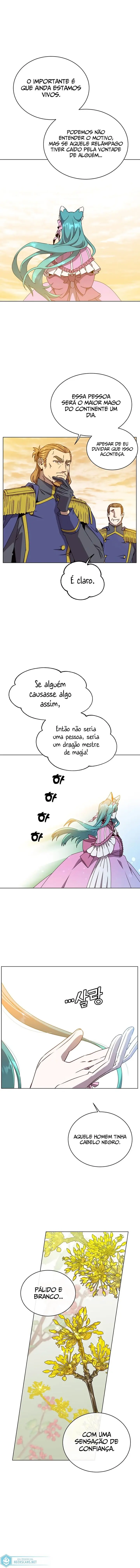 Read O Herói de Nível Máximo Retornou (PT-BR) PT Manga Online