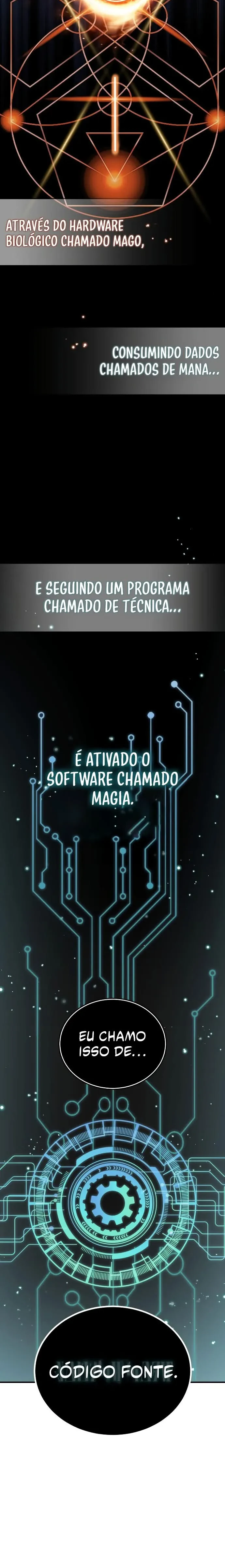 Read O Professor Disfarçado da Academia (PT-BR) PT Manga Online