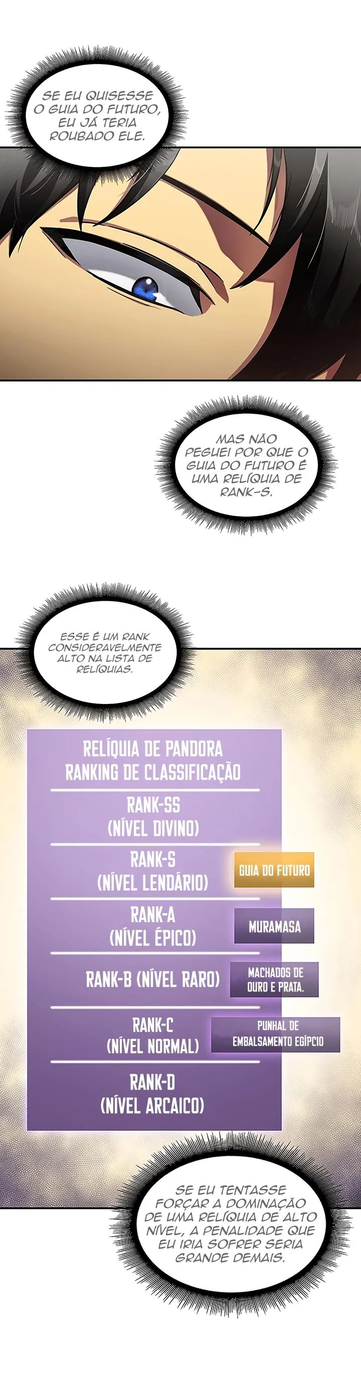 Read O Rei Saqueador de Tumbas (PT-BR) PT Manga Online