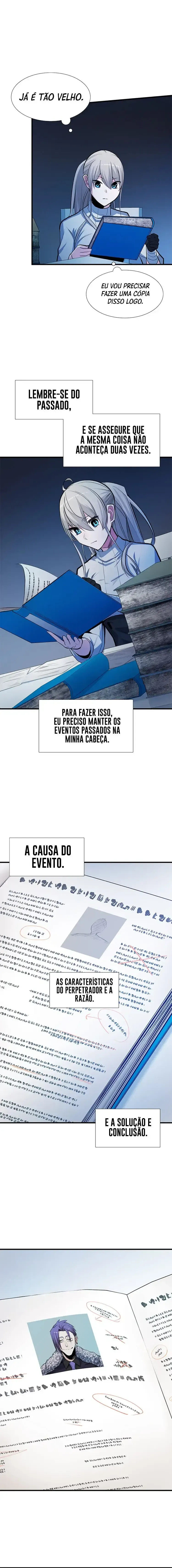 Read O Tutorial é Muito Difícil (PT-BR) PT Manga Online
