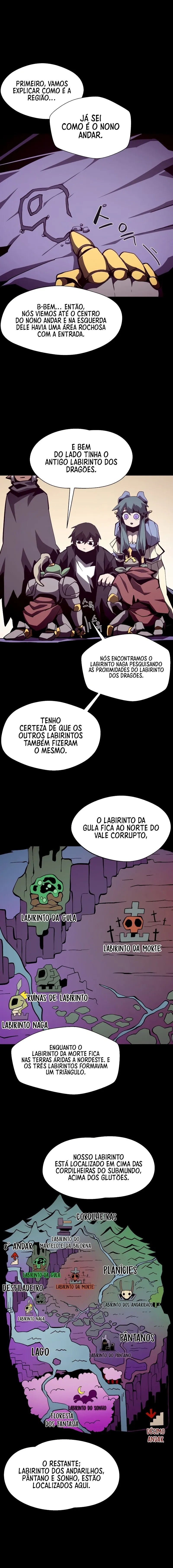 Read Odisseia da Masmorra (PT-BR) PT Manga Online
