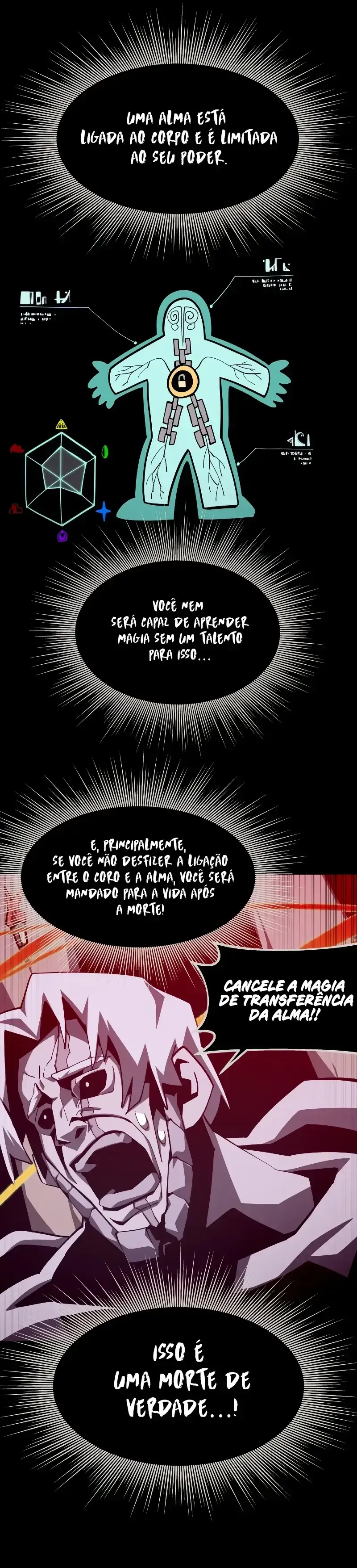 Read Odisseia da Masmorra (PT-BR) PT Manga Online