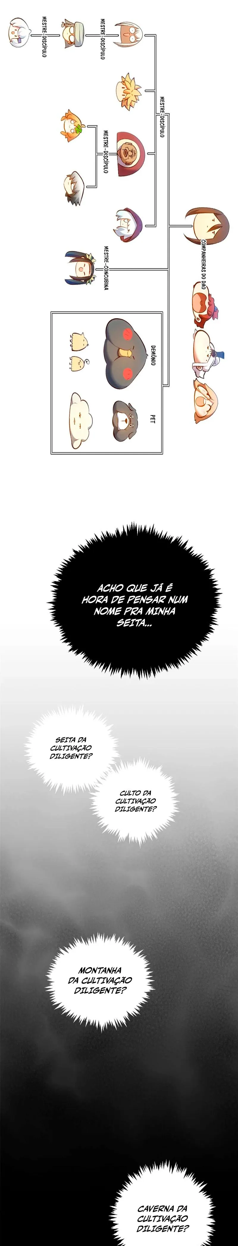 Read Providência de Alto Nível (PT-BR) PT Manga Online