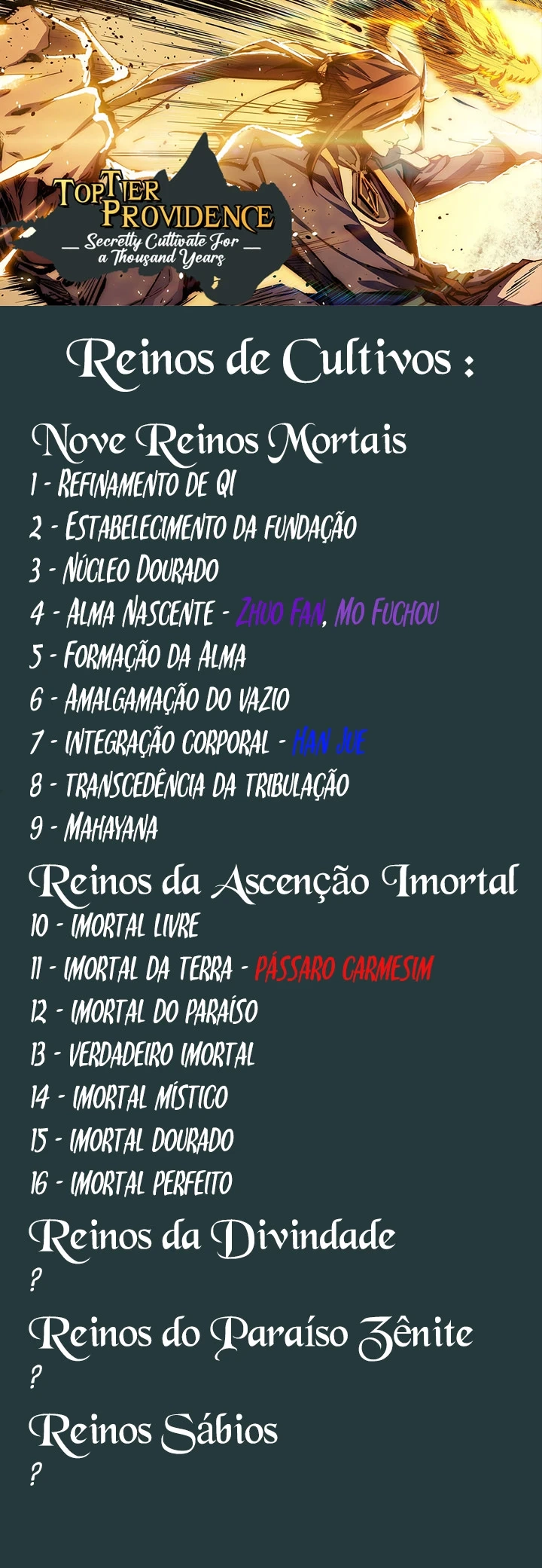 Read Providência de Alto Nível (PT-BR) PT Manga Online