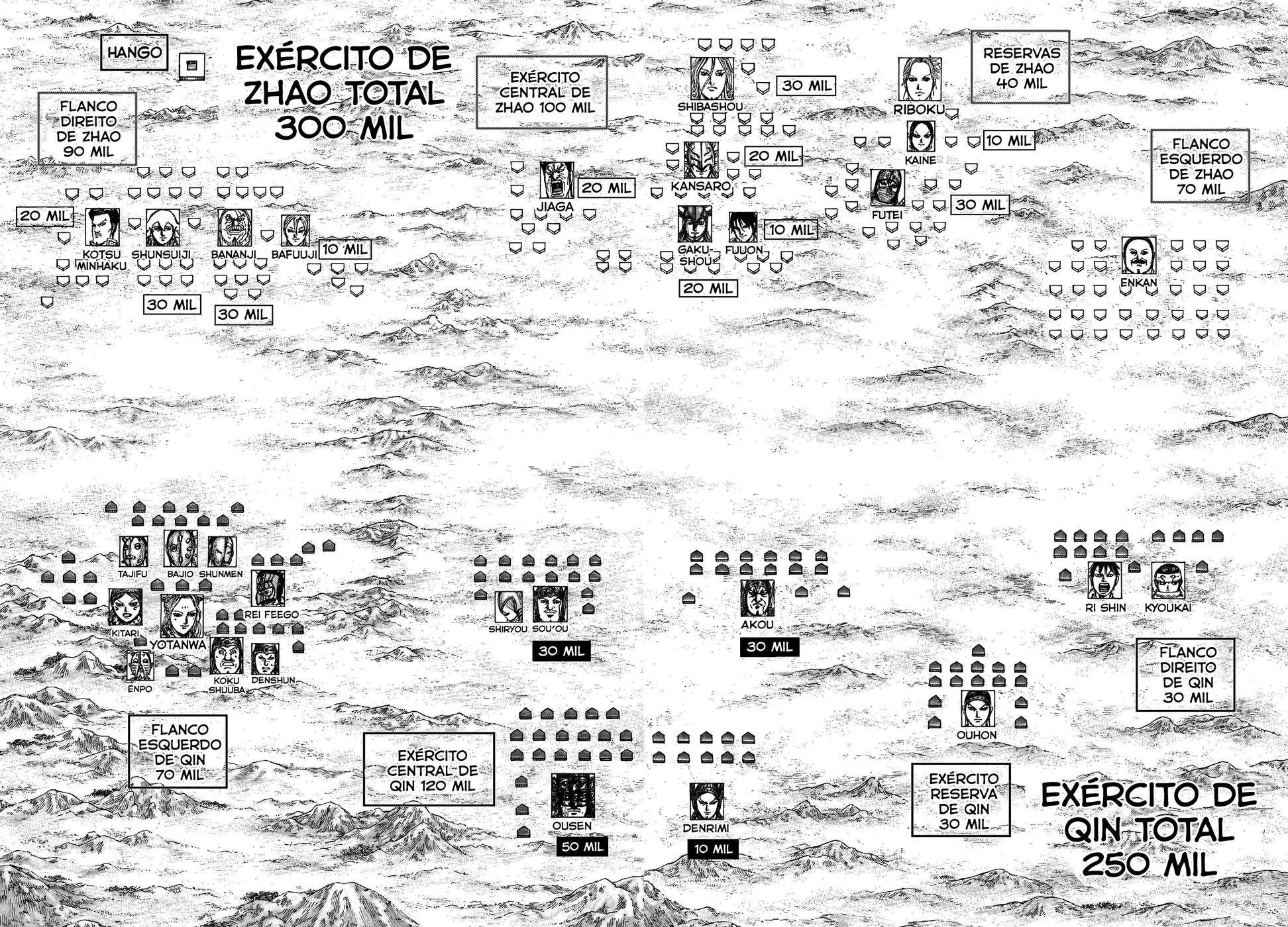 Read Reino Kingdom (PT-BR) PT Manga Online