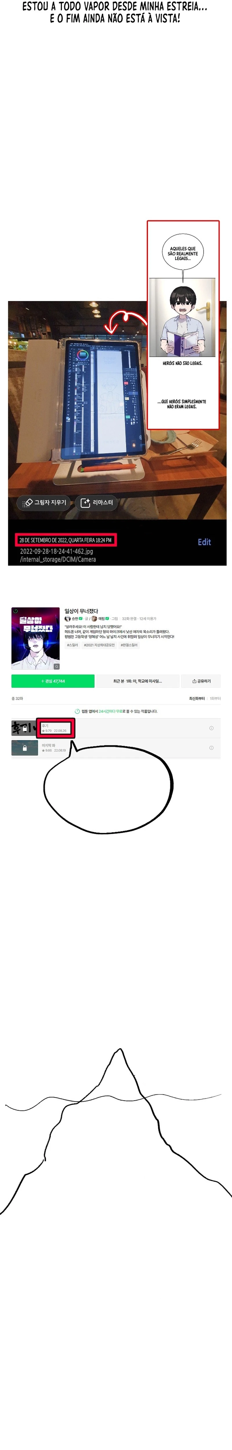 Read Secretamente Mais Poderoso que o Herói (PT-BR) PT Manga Online