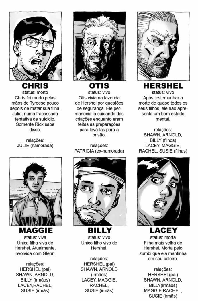 Read The Walking Dead (PT-BR) PT Manga Online