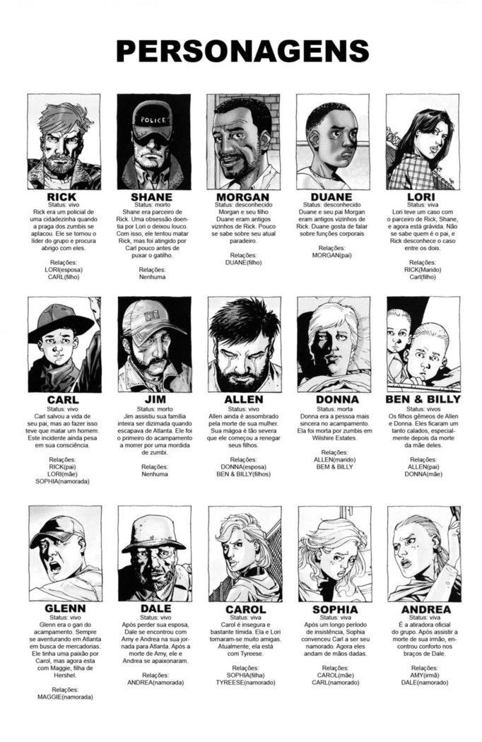 Read The Walking Dead (PT-BR) PT Manga Online